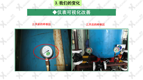 0200160500-三天一層樓輔導(dǎo)總結(jié)報告(化學(xué)藥品原料藥制造)_31