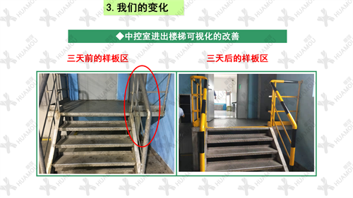 0200160500-三天一層樓輔導(dǎo)總結(jié)報告(化學(xué)藥品原料藥制造)_35