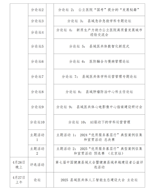 01【會(huì)議通知】第七屆中國(guó)健康縣域大會(huì)暨2025第九屆“華謀杯”醫(yī)院6S精益管理全國(guó)大賽V2_06