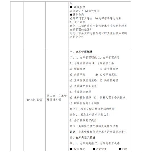 01（培訓(xùn)通知）關(guān)于舉辦高效倉庫管理與庫存控制研修班的通知V1_07