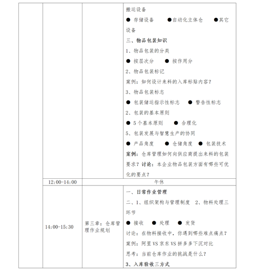 01（培訓(xùn)通知）關(guān)于舉辦高效倉庫管理與庫存控制研修班的通知V1_08