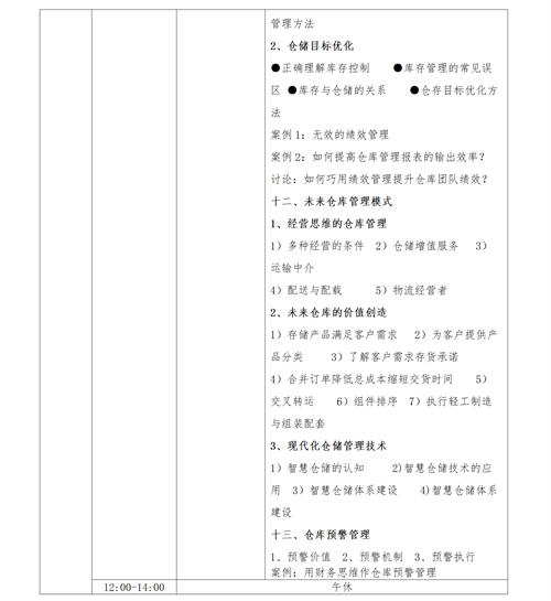 01（培訓(xùn)通知）關(guān)于舉辦高效倉庫管理與庫存控制研修班的通知V1_12