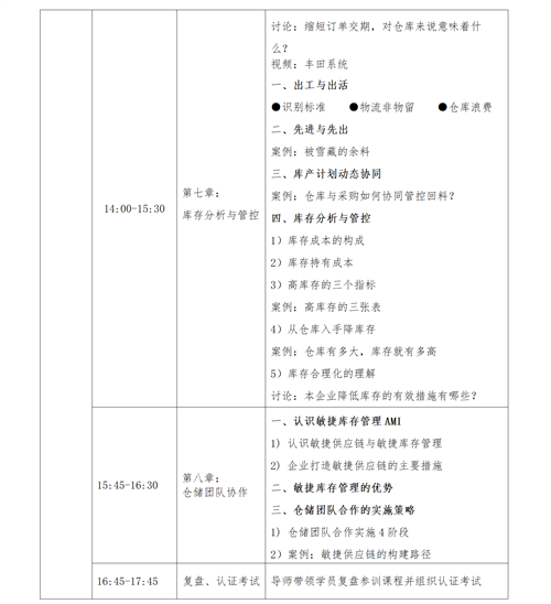 01（培訓(xùn)通知）關(guān)于舉辦高效倉庫管理與庫存控制研修班的通知V1_13